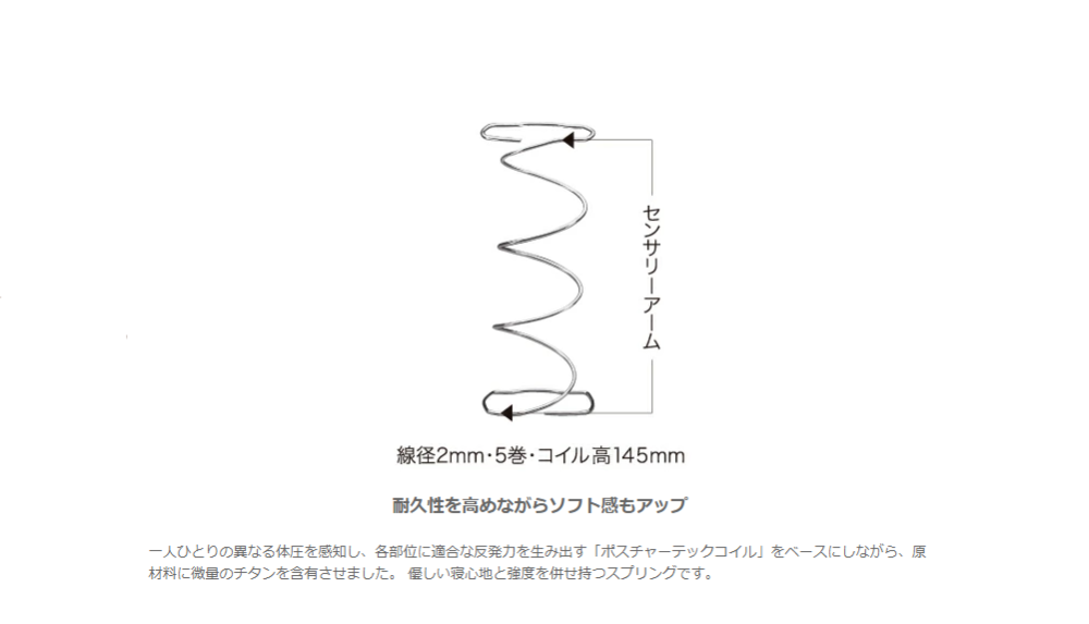 クラリス タイタニウムコイル.png